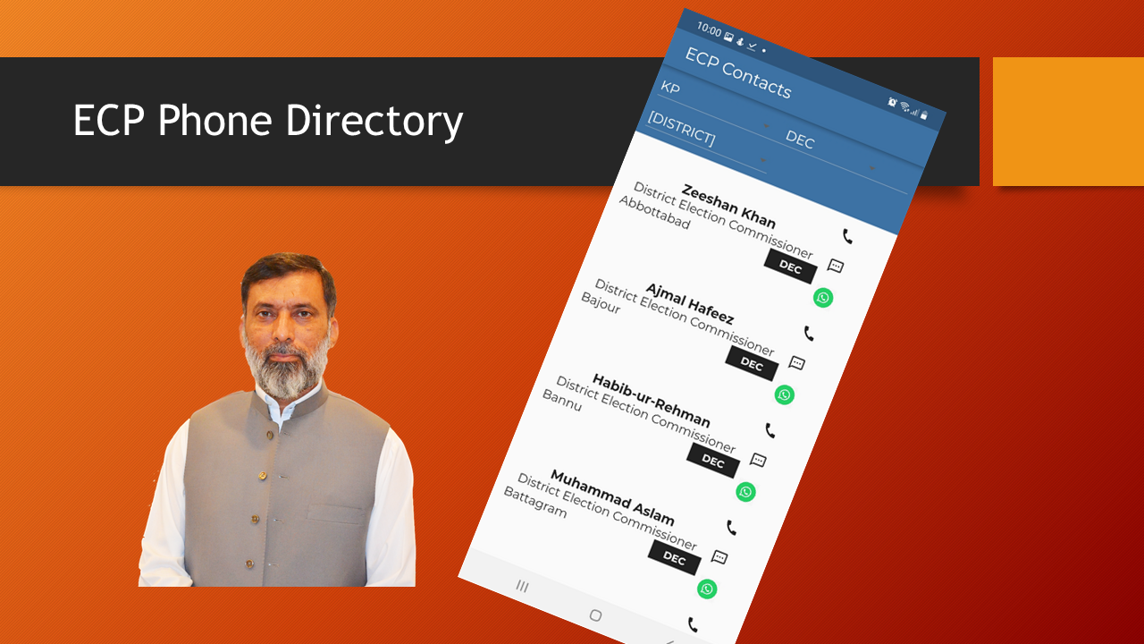 Phone Directory App for ECP